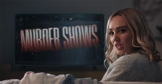 Murder Shows