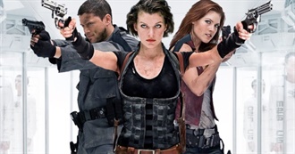 10 Terrible Films That Are Actually Awesome (What Culture)