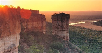 Lonely Planet&#39;s Top Experiences and Sights in Zimbabwe