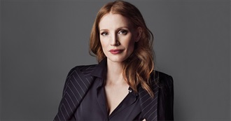 Filmography - Jessica Chastain