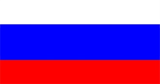 Top Russain Actors 2019