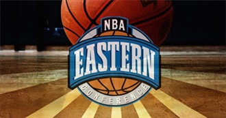 NBA Season 2019/20 Notable Players (Eastern Conference)