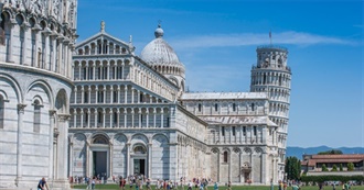 25 One Hit Wonder Cities