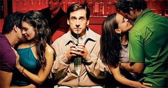 101 Best Comedy Movies of the 21st Century