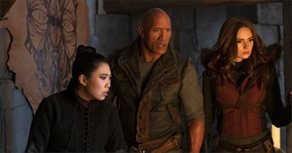 Movies Watched the Month of July 2020