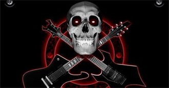 Rock/Metal/Punk Albums Up to 1990