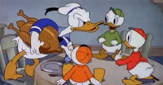 Popular Children&#39;s Movies 1938