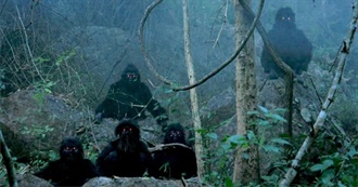 Thai Movies Seen by CJ