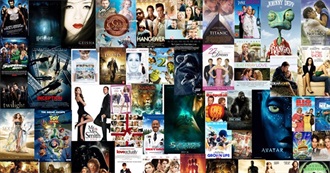 Mrspresh&#39;s Favourite Film Posters