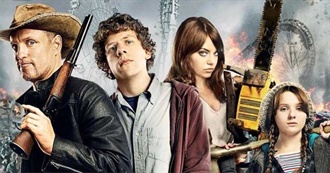 Manic Wayne&#39;s Last 10 Movies I&#39;ve Seen Part 213