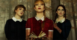 The Jensen&#39;s Favorite Films