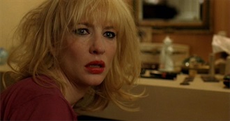 NK&#39;s Picks - Golden Globe Award for Best Supporting Actress – Motion Picture