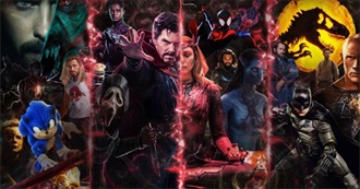 Movies/TV Shows BHP Watched Mar 2022 - Jun 2022