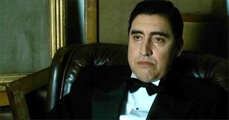 Alfred Molina Movies