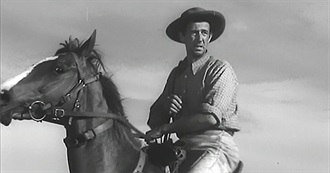 Spotlight on Australian Actors - Chips Rafferty