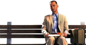 Tom Hanks Best to Worst