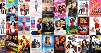 Movies Clari Watches When I&#39;m Bored