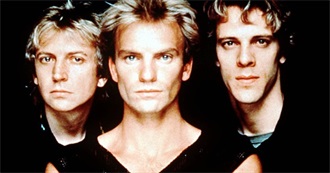 Absolutely Fantastic Songs All People Should Listen To