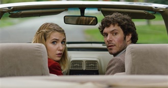 Underseen Modern Films