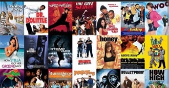 S Title Movies Seen