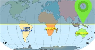 Southern Hemisphere Countries