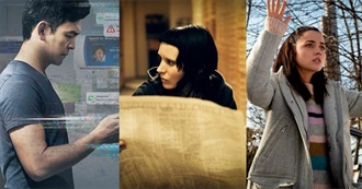 The 10 Best Mystery Movies of the 2010s, According to Letterboxd