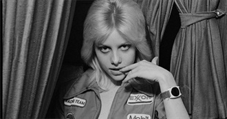 The Films of Cherrie Currie