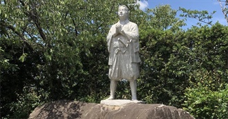 This Day Over the Years