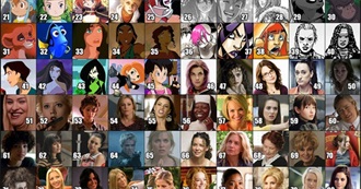 Fictional Characters