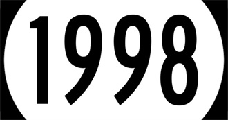 Dan&#39;s Top 10 Movies of 1998