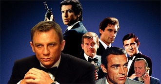 How Big of a Fan Are You of James Bond?