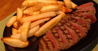 What Ray Ate - Day 617