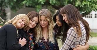 TV Series With Impressive Women