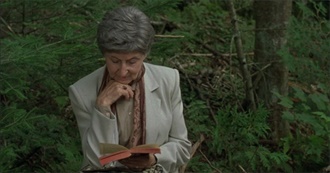 Sentinel&#39;s 100 Movies