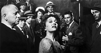 The 10 Most Favorite Movies of Ingmar Bergman