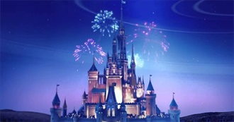 Favorite Disney Movies According to Me