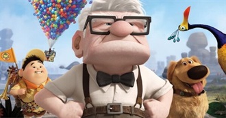 J&#39;s Favorite Animated Movies