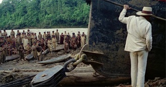 Werner Herzog Feature Filmography