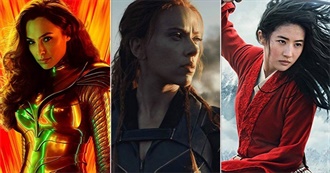 Most Anticipated Movies of 2020