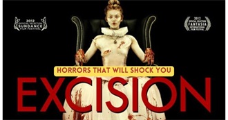 20 Horror Movies Which Will Shock You ~ Ranked by Movie Therapy From the Most Horrifying