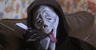 Horror Movies to Watch in 2023 Part 2