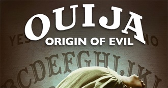 All of the Movies Ben Watched in April 2023