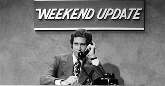 Celebrity Birthdays by the Year: 1943