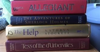 Abbi&#39;s Humiliation List