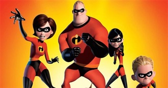 2004 Movies Dan Has Seen