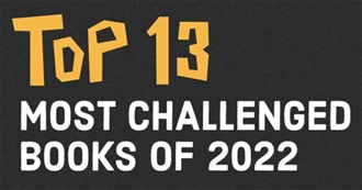 Top 13 Most Challenged Books of 2022