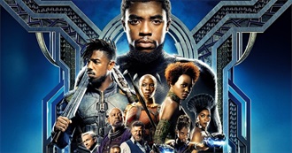 The MCU Before Infinty War