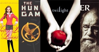 Top Kids/Teens Books in a Series