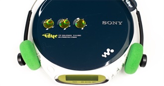 Anna&#39;s Favorite on Repeat Albums