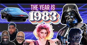 American Films Released in 1983